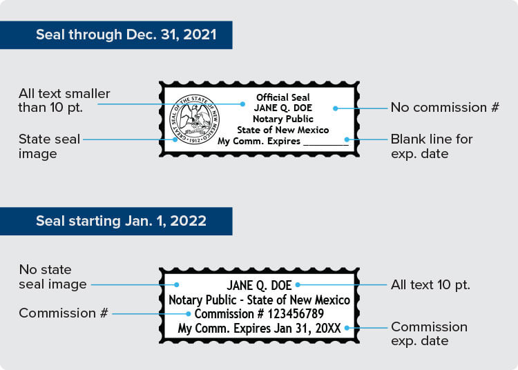 New Mexico Notaries prepare for a wave of law changes NNA